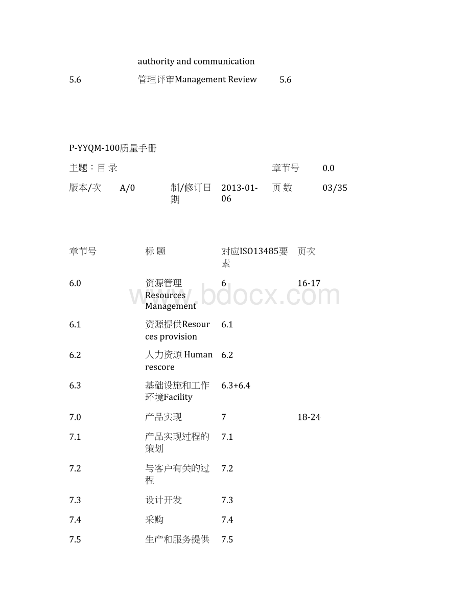 ISO13485质量手册.docx_第2页