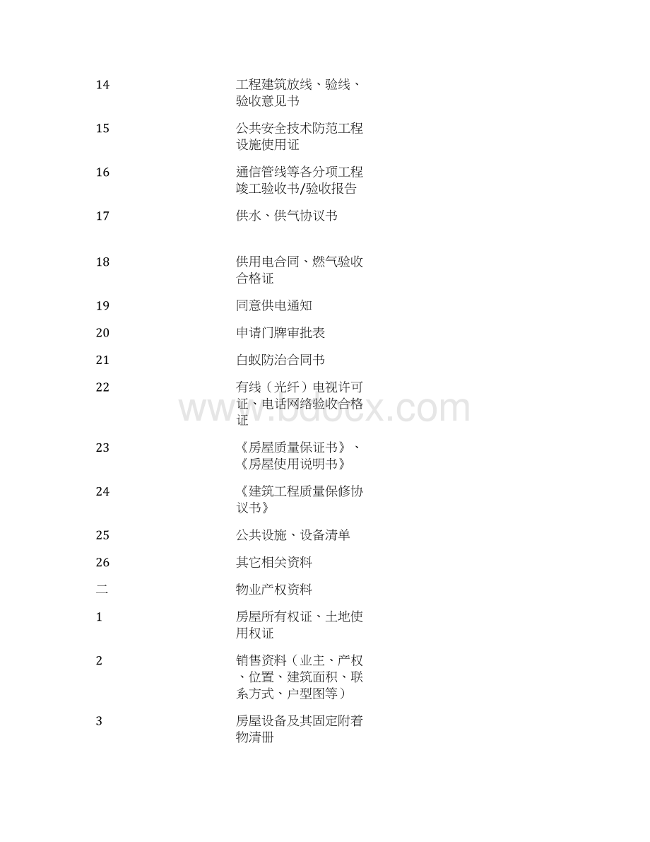 物业承接验收资料交接清单Word格式.docx_第2页