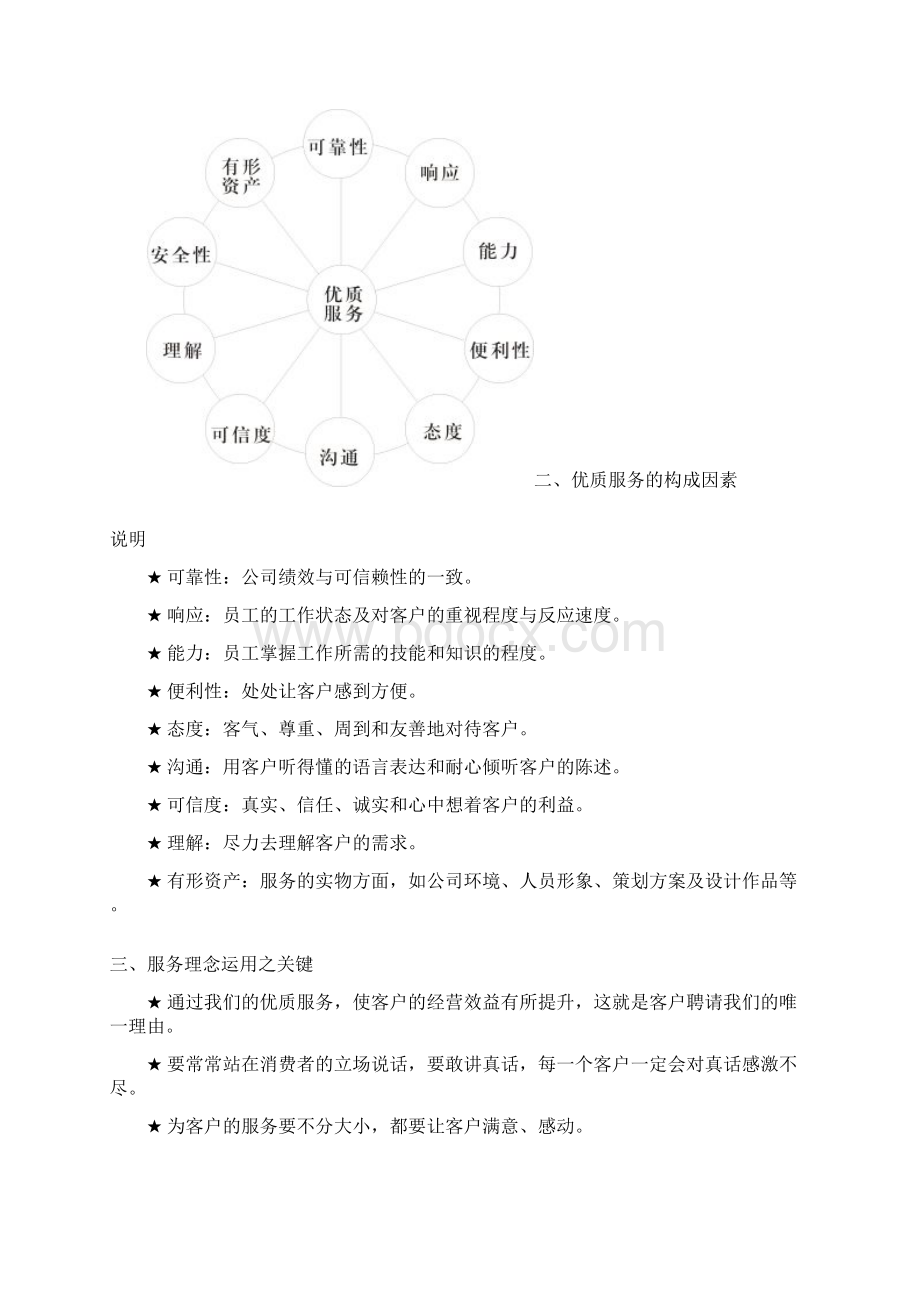 驾驭大客户服务培训Word文件下载.docx_第2页