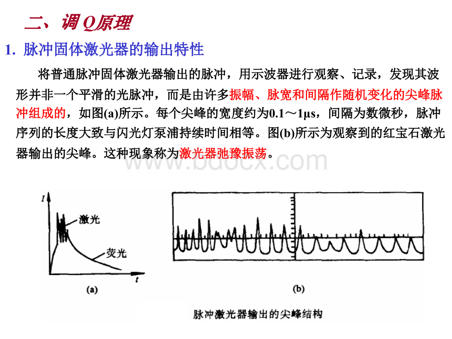 激光调Q技术.ppt_第3页