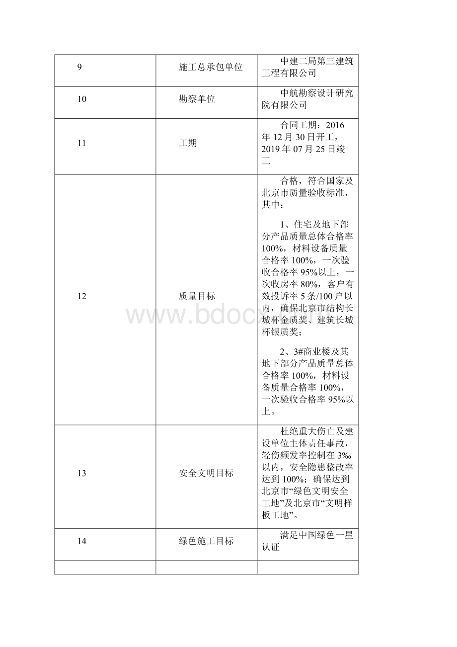 华嘉胡同项目防潮排湿方案.docx_第3页