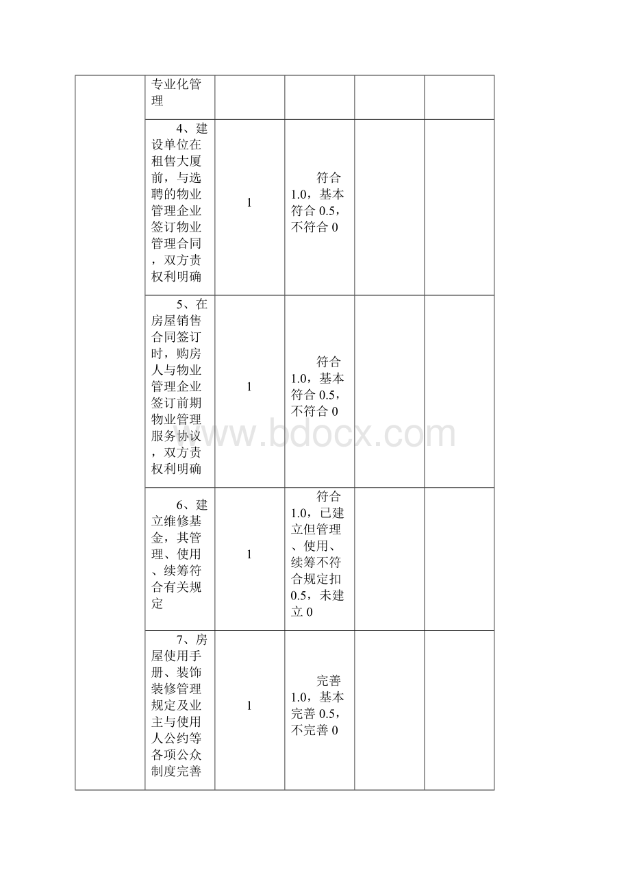 江西物业管理示范大厦.docx_第3页