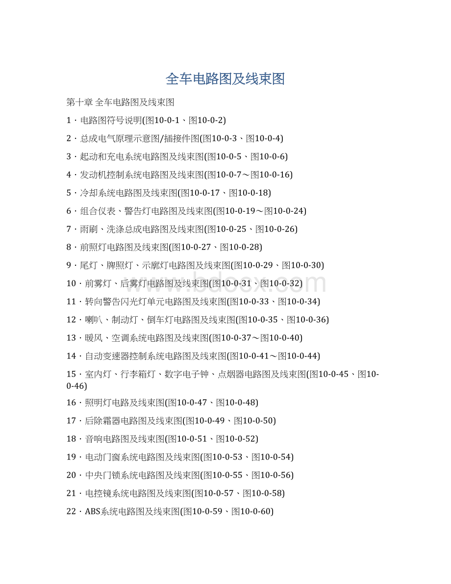 全车电路图及线束图Word文档格式.docx