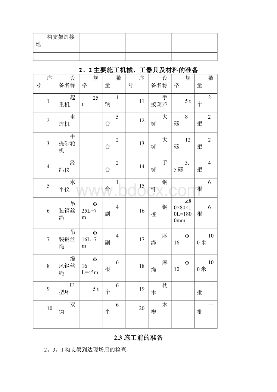 构支架组立施工方案建筑施工资料Word文档格式.docx_第3页