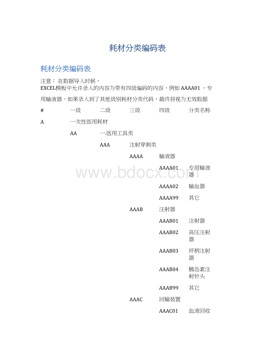 耗材分类编码表.docx