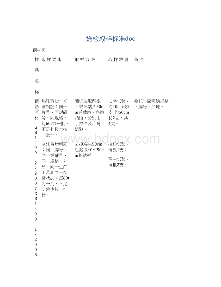 送检取样标准docWord文件下载.docx