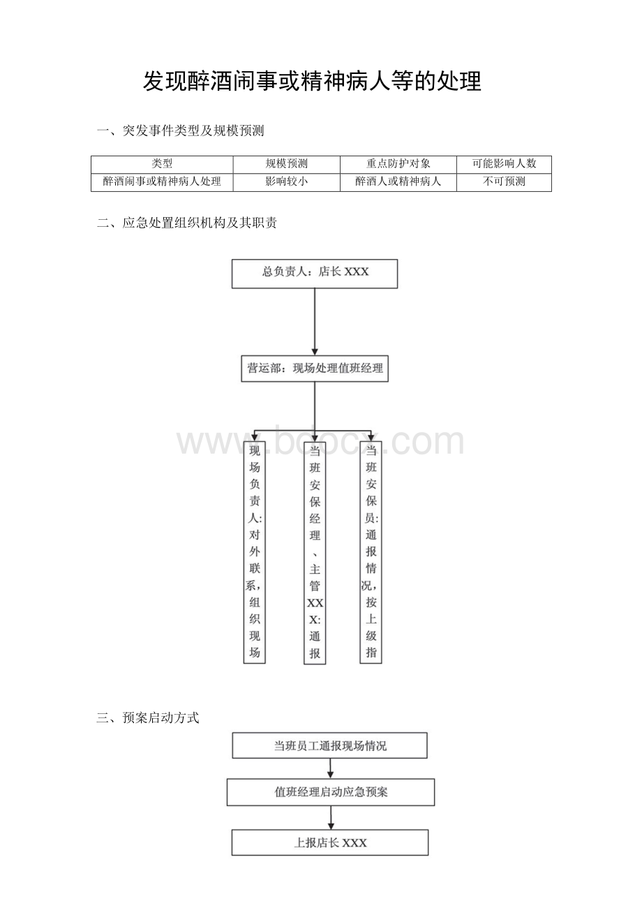 购物中心、商场发现醉酒闹事或精神病人等的处理预案文档格式.docx