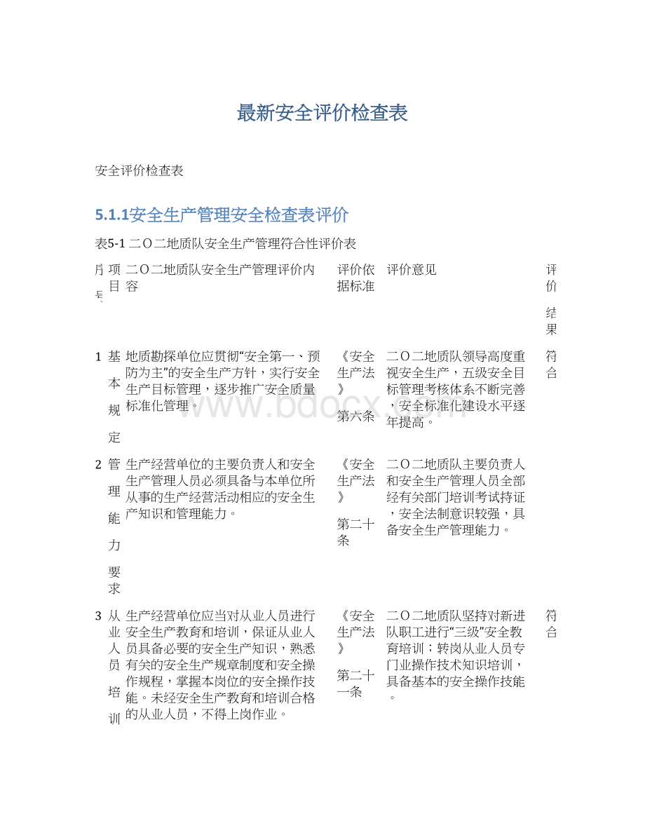 最新安全评价检查表.docx