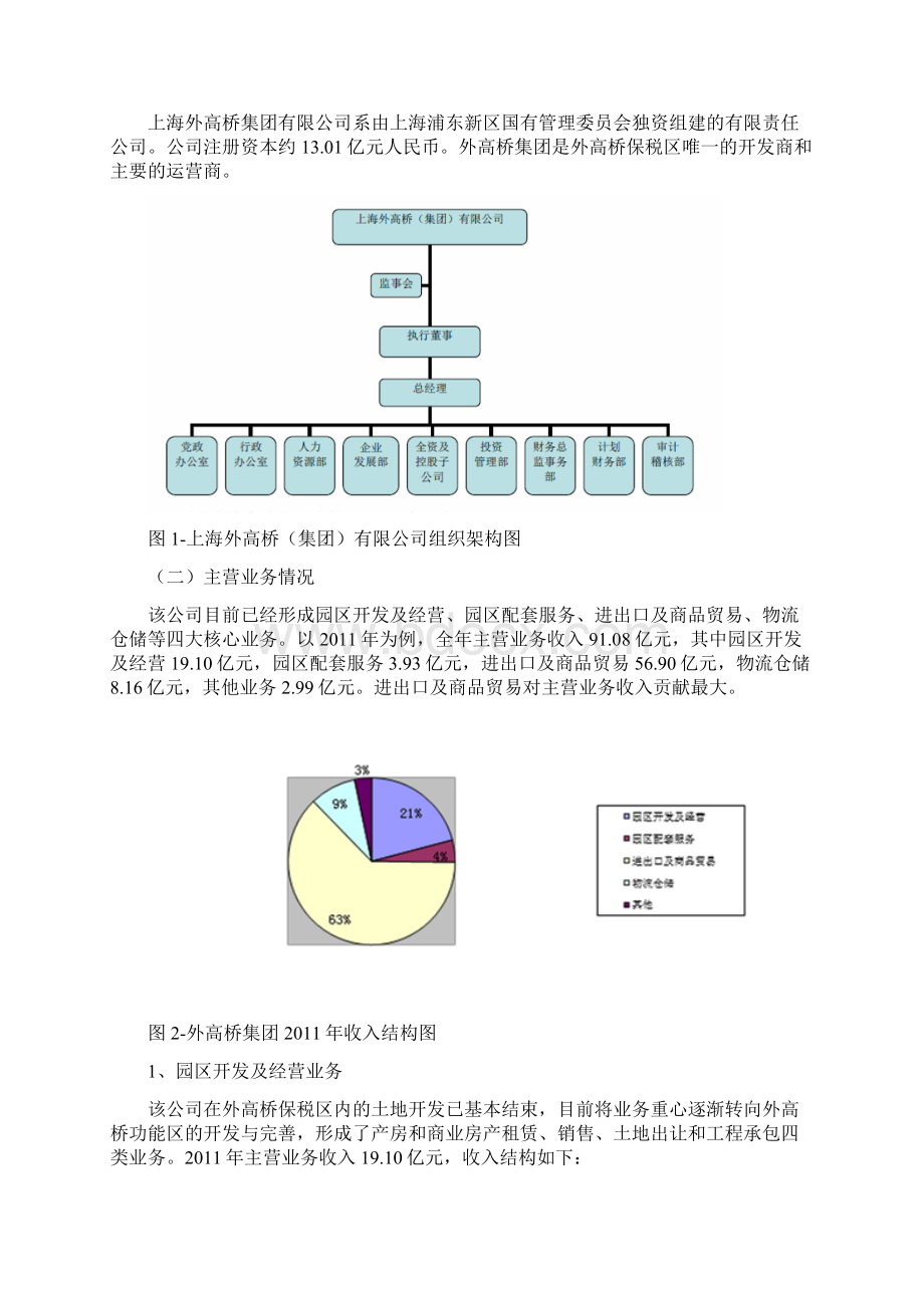 上海外高桥保税区调研情况汇报Word文件下载.docx_第2页