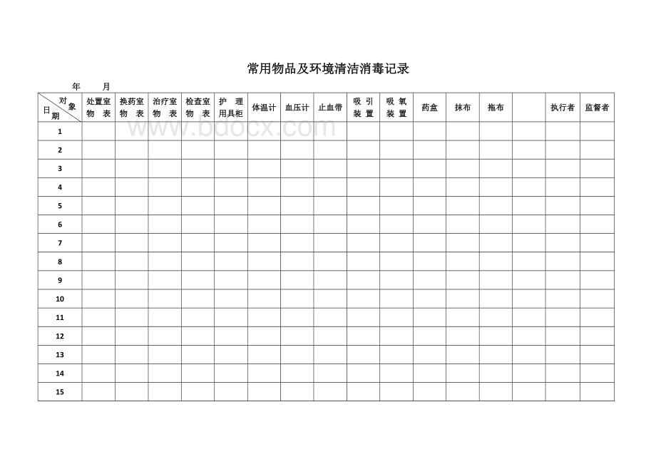 环境表面清洁消毒方法_精品文档文档格式.docx_第2页