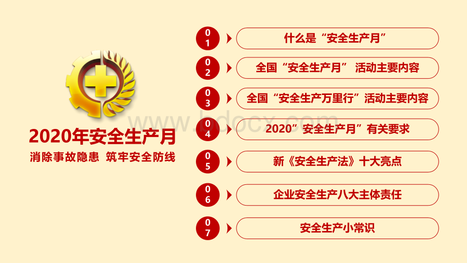 消除事故隐患筑牢安全防线2020年安全生产月活动学习ppt课件.pptx_第3页