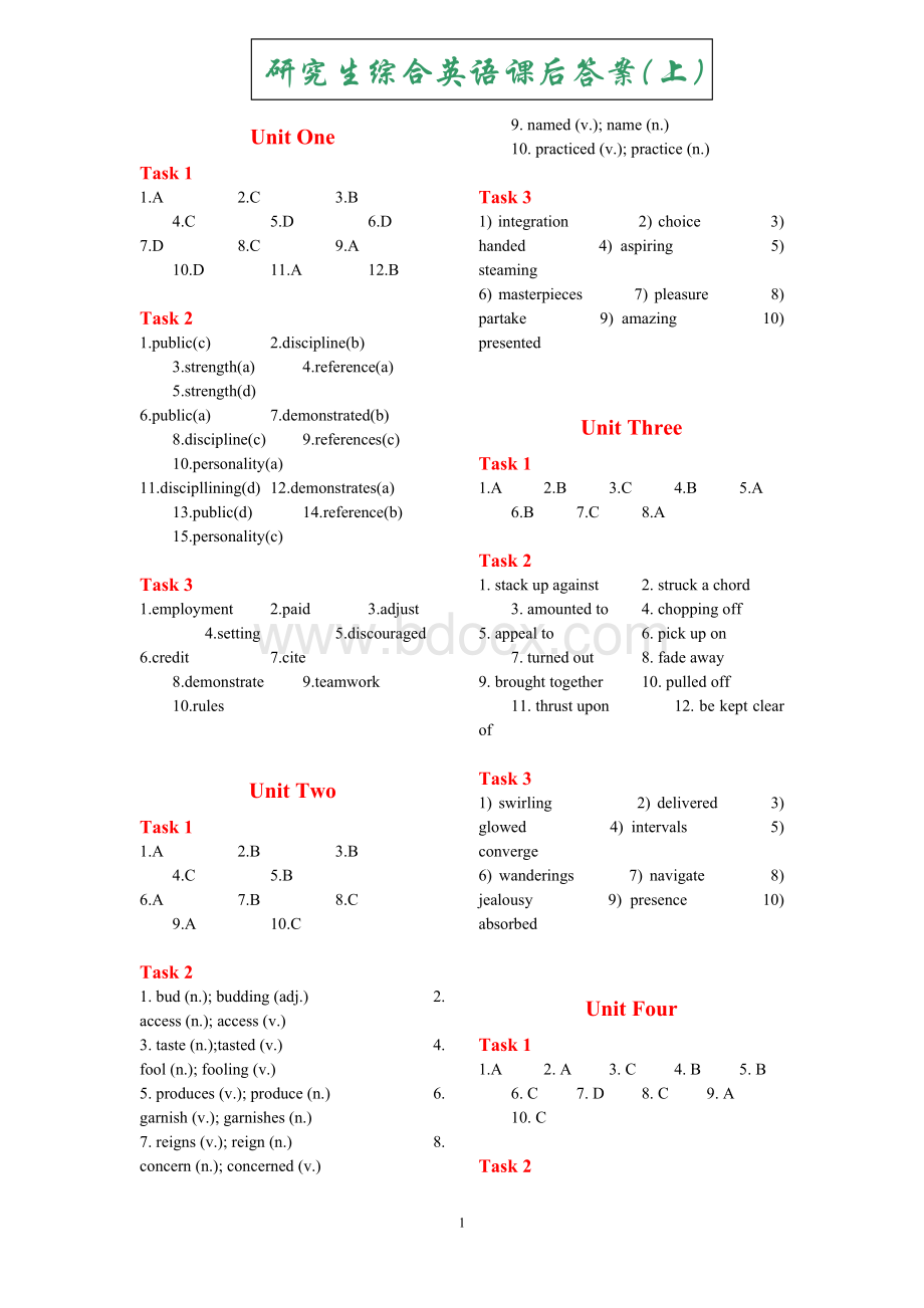 研究生英语综合教程(课后习题答案)文档格式.doc_第1页