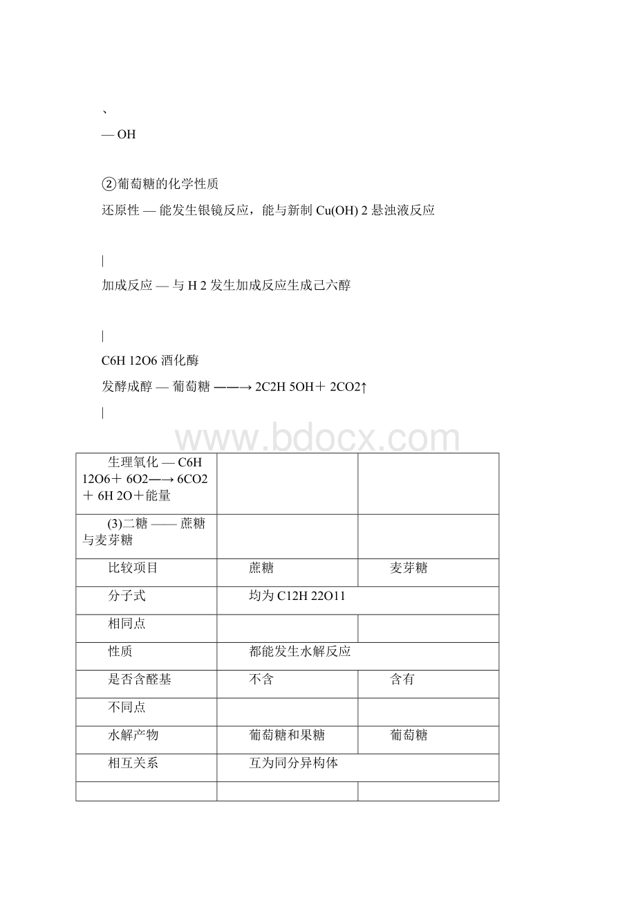 糖类油脂蛋白质的组成结构和性质docx.docx_第2页