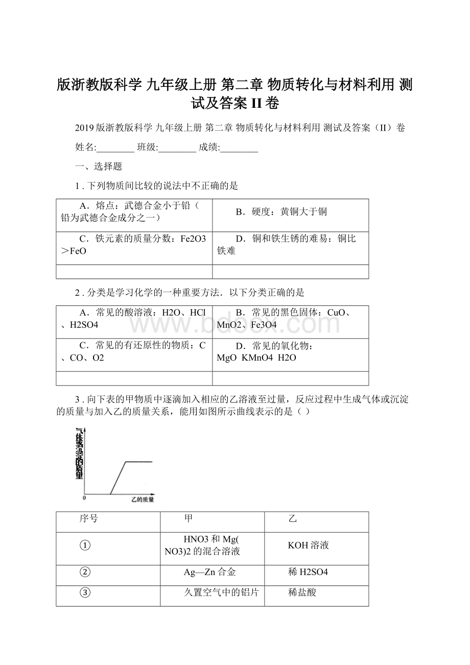 版浙教版科学 九年级上册 第二章 物质转化与材料利用 测试及答案II卷.docx