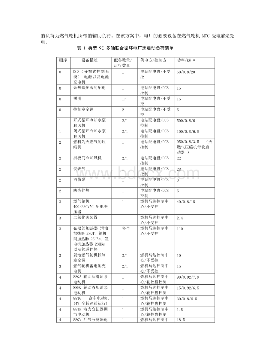 燃气轮机发电机的孤岛运行控制-中国能源网.docx_第3页