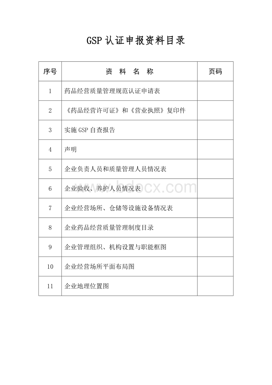 药店GSP认证申报资料_精品文档.doc_第2页