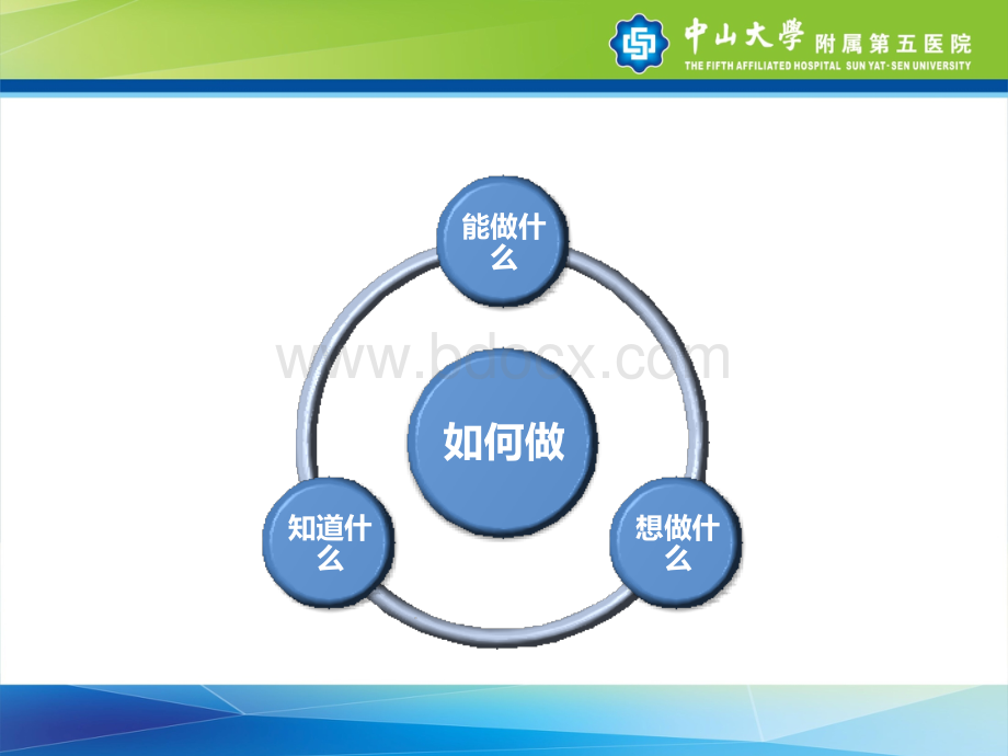 冠心病诊治进展PPT课件下载推荐.ppt_第2页