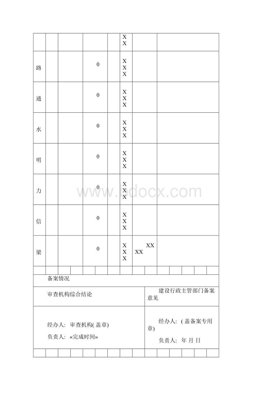 四川市政施工图审查格式大成都样本Word文档格式.docx_第3页