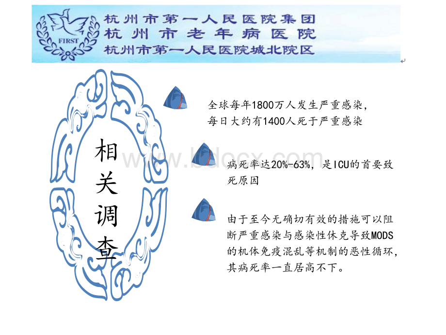 感染性休克的应急措施及心理护理.ppt_第2页