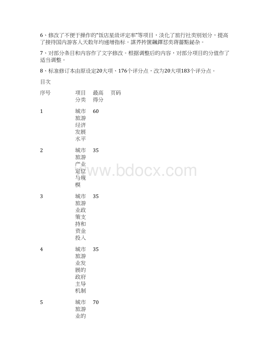 中国优秀旅游城市检查标准.docx_第2页