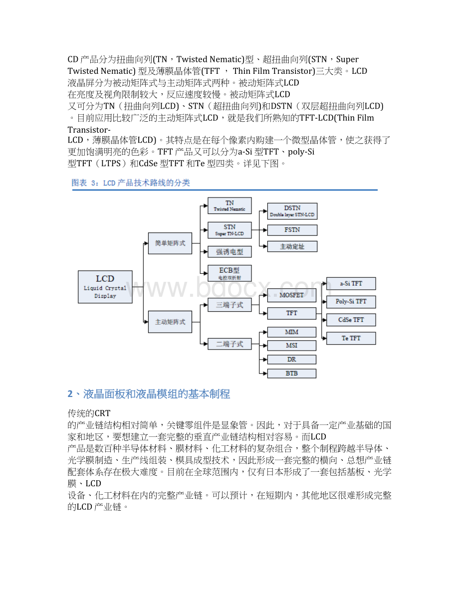 LCD行业分析报告Word文档格式.docx_第2页