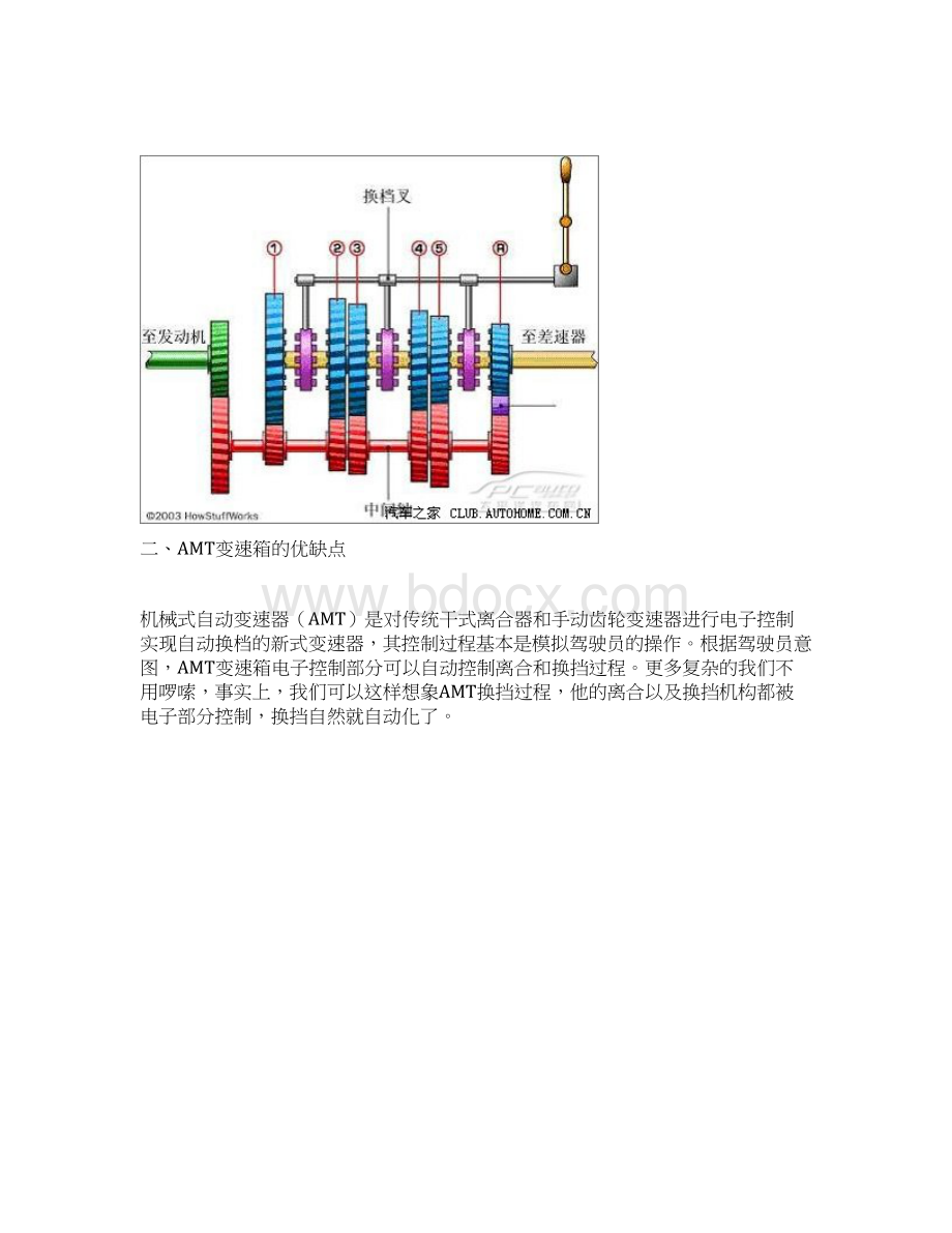 知识普及MTAMTATCVTDSG不同变速箱区别及优缺点.docx_第3页