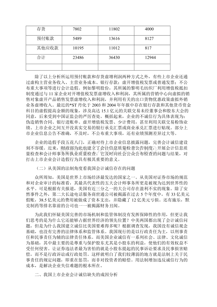 上市企业会计诚信问题的思考学位论文文档格式.docx_第3页