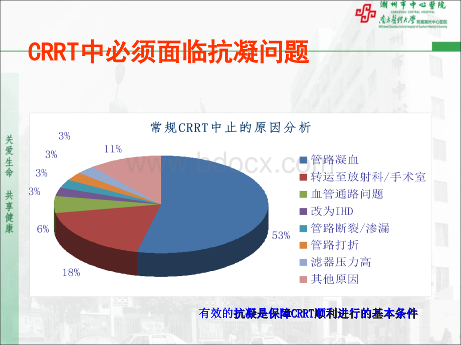 枸橼酸抗凝在CRRT中的应用.ppt_第3页