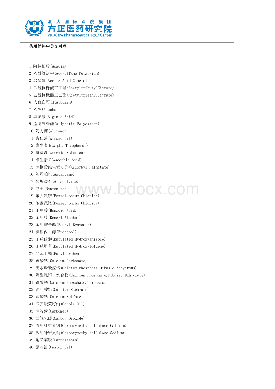 药用辅料中英文对照_精品文档Word文件下载.doc_第1页