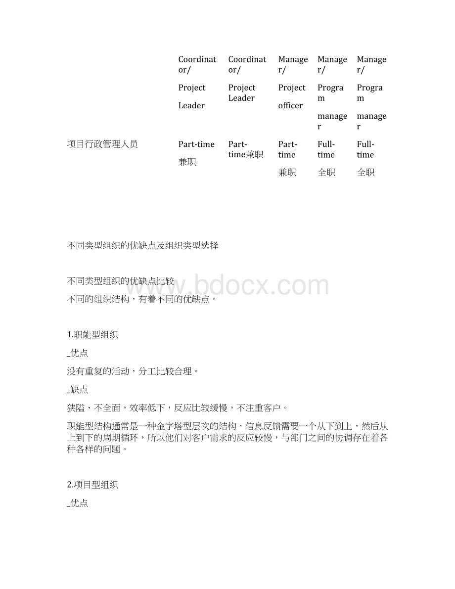 项目组织与冲突管理文档格式.docx_第3页