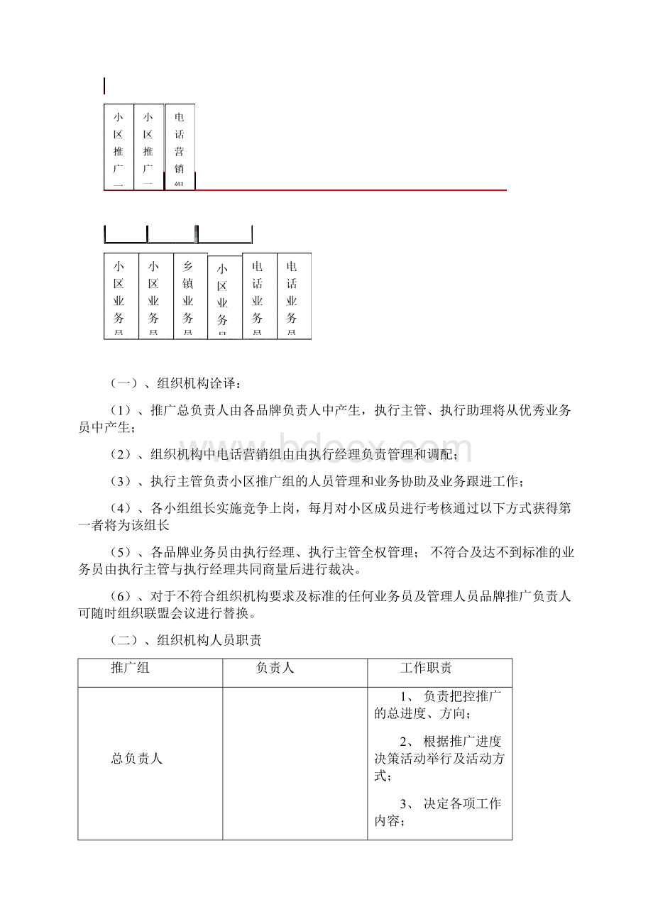 XX建材名品面向小区乡镇市场推广策划执行方案Word文档下载推荐.docx_第2页