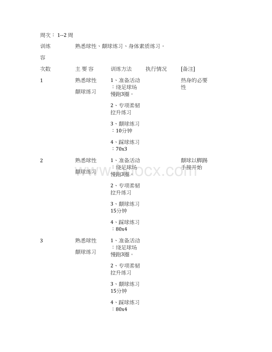 足球训练计划清单周Word文档格式.docx_第3页