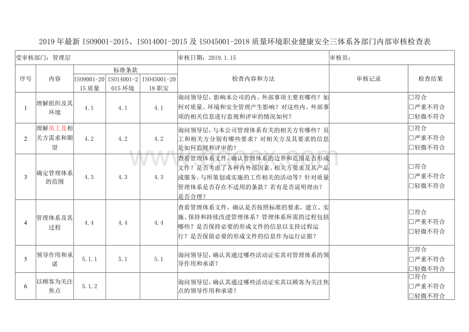 最新ISOISO及ISO质量环境职业健康安全三体系各部门内部审核检查表Word文档下载推荐.docx