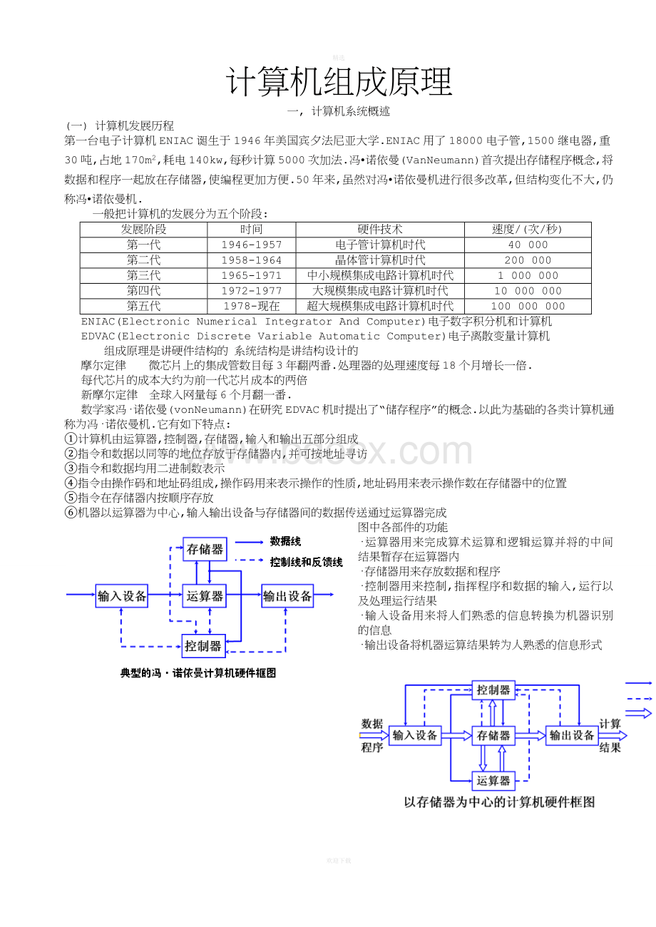 计算机组成原理考研知识点非常全Word格式.doc