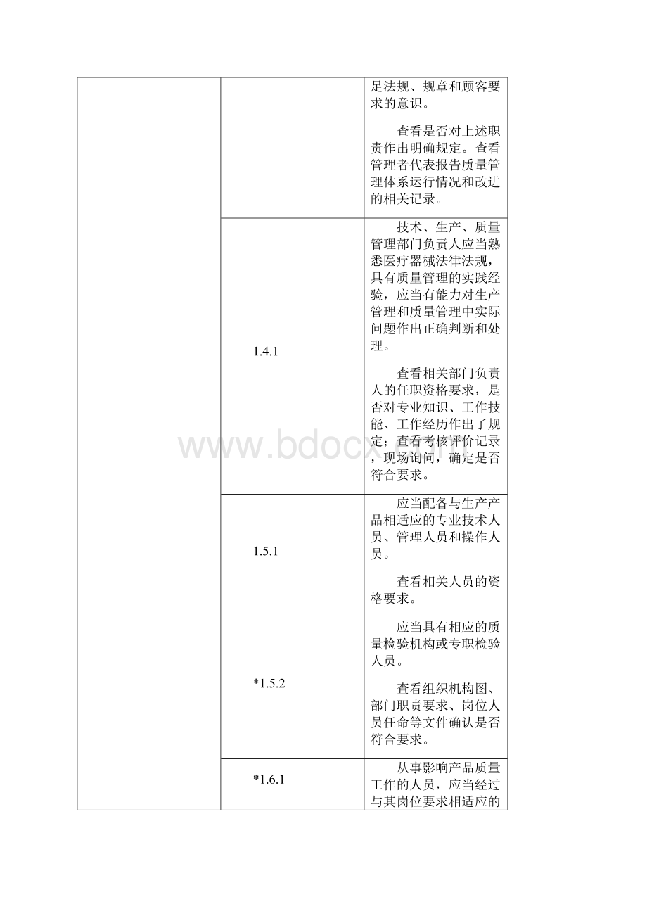 无菌医疗器械现场检查指导原则1001讲课教案.docx_第3页