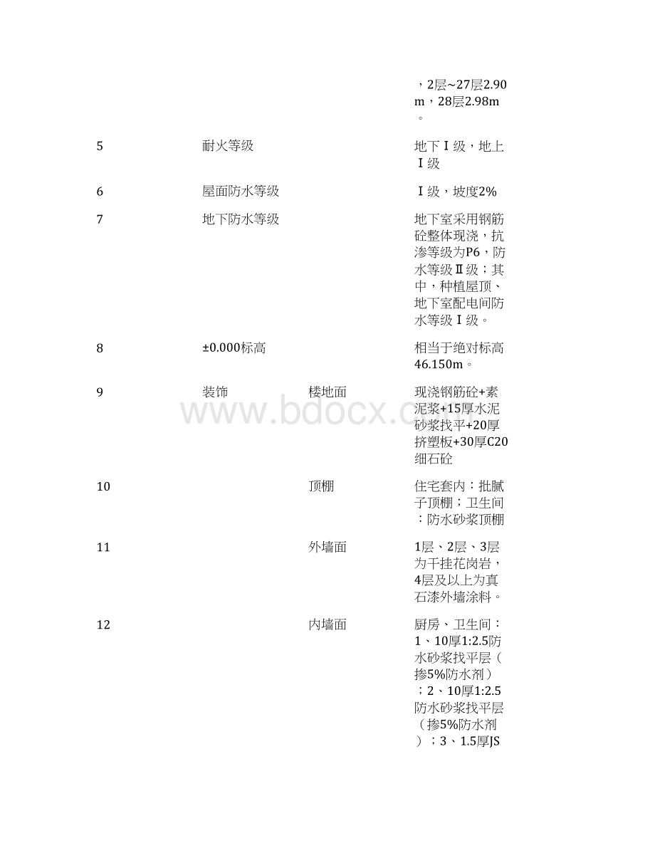 施工样板制作方案修复的Word格式.docx_第3页