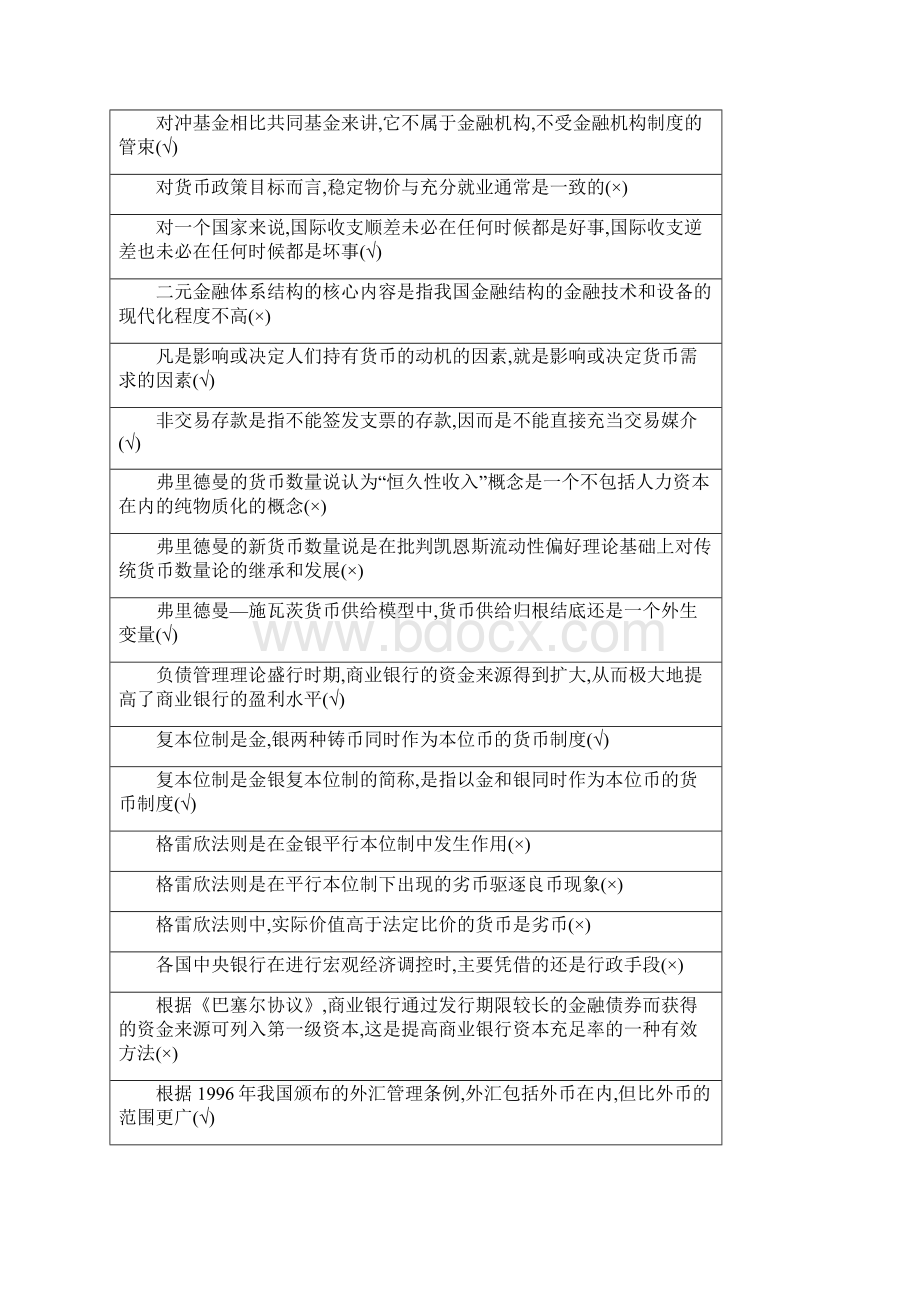 电大《货币银行学》判断题及答案Word格式文档下载.docx_第3页