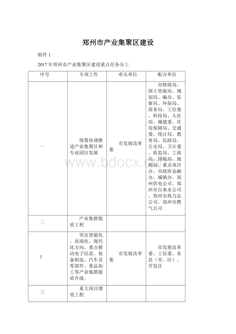 郑州市产业集聚区建设Word文件下载.docx