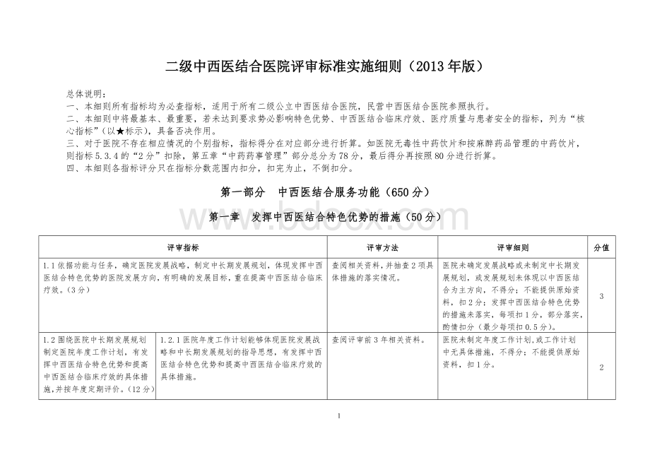 最新二级中西医结合医院评审标准实施细则.doc_第1页