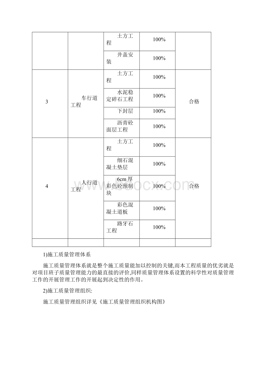 道路工程质量保证措施方案.docx_第3页