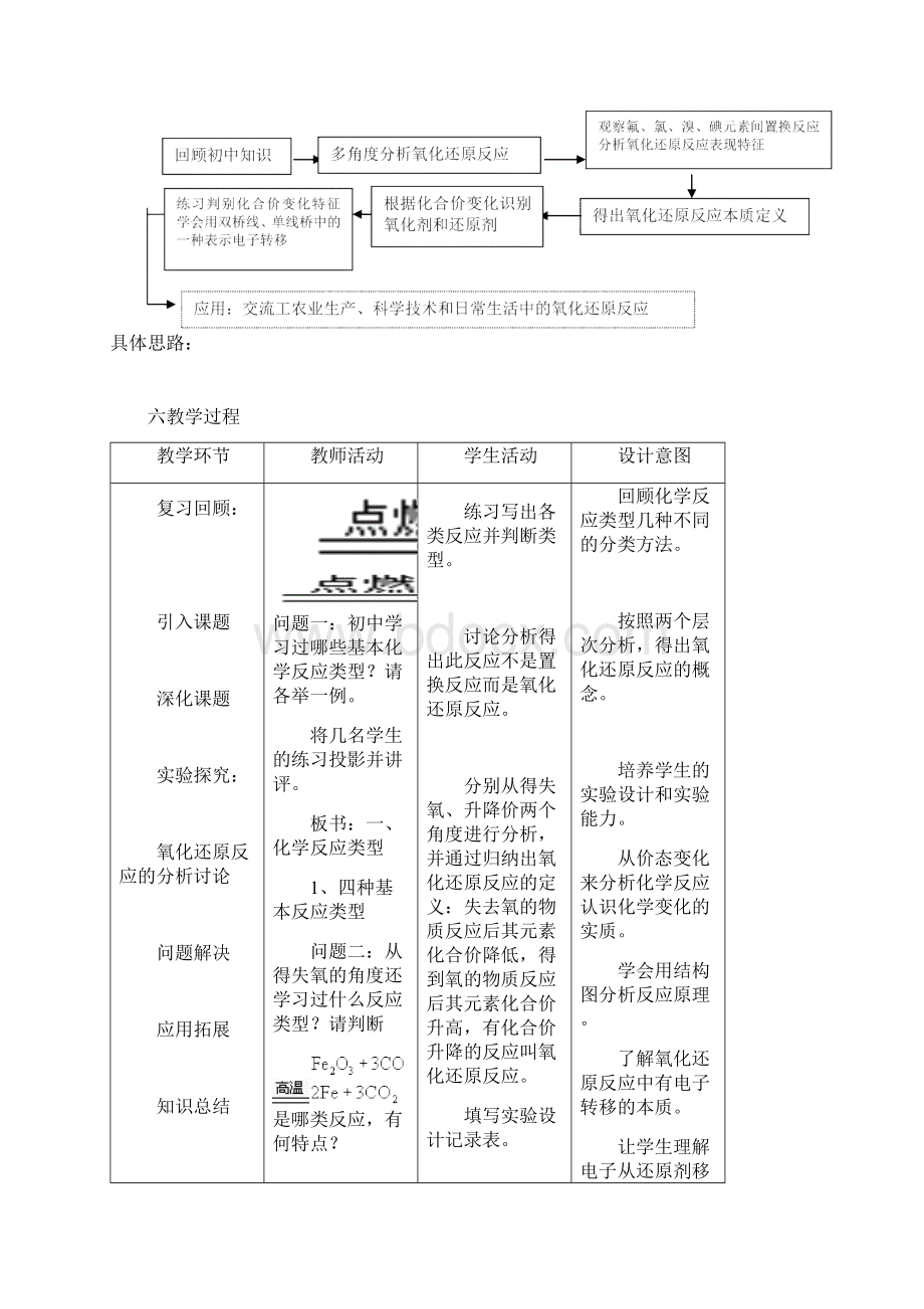 氧化还原反应教案Word格式.docx_第2页