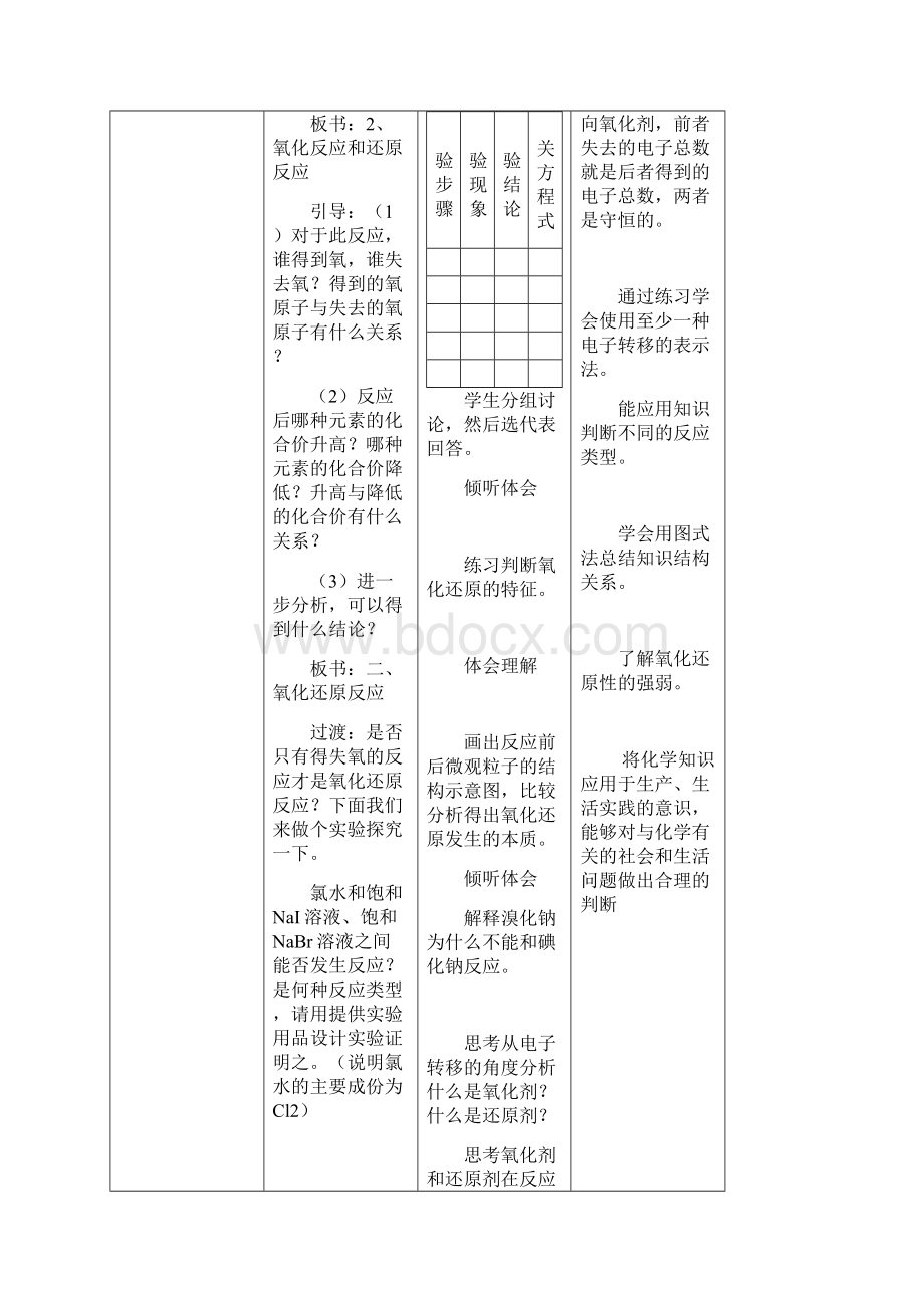 氧化还原反应教案.docx_第3页