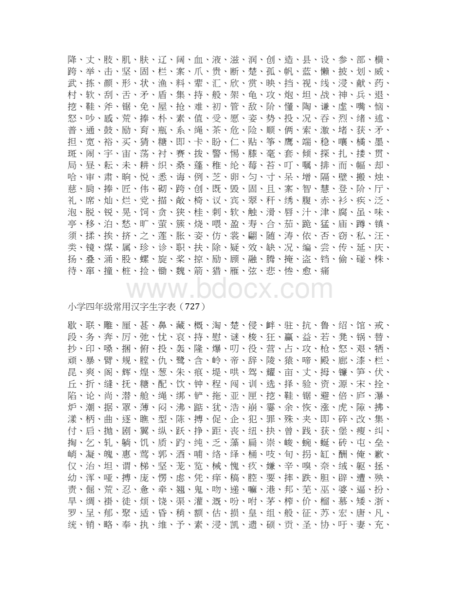 常用汉字生字表幼儿园大班Word文件下载.docx_第3页