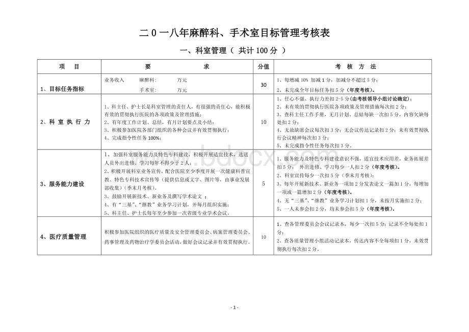 手术室含麻醉科质量与安全考核方案.doc_第1页