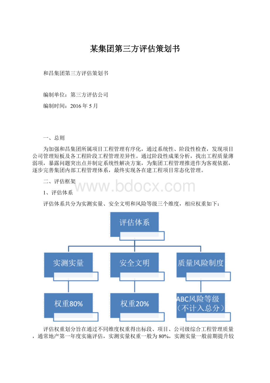 某集团第三方评估策划书.docx