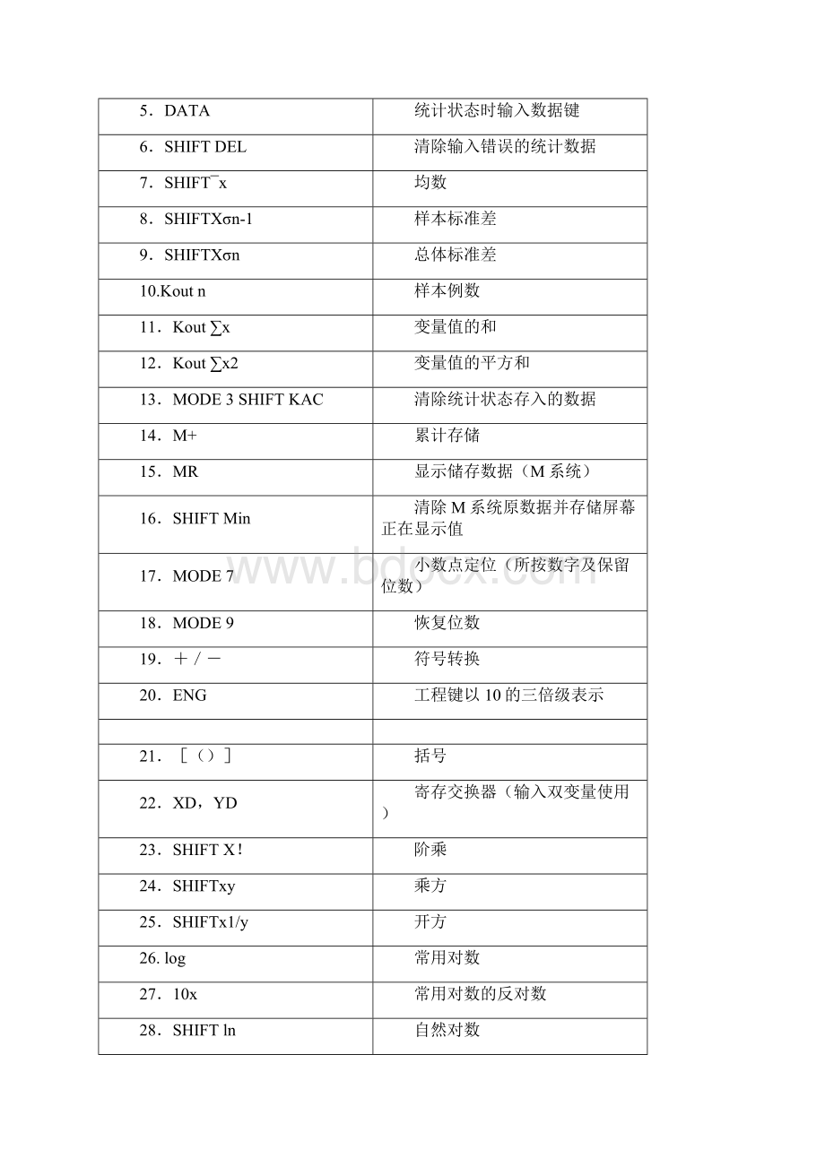 统计实习指导电子教案.docx_第2页