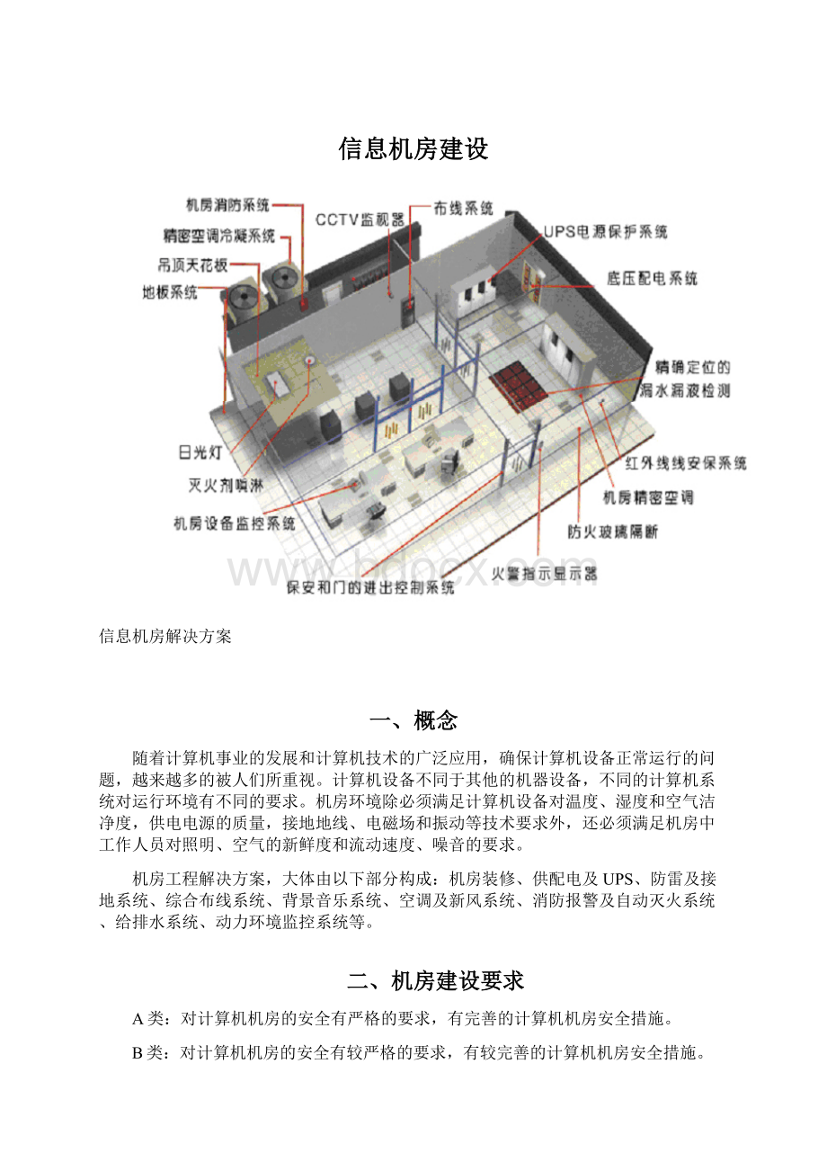 信息机房建设.docx