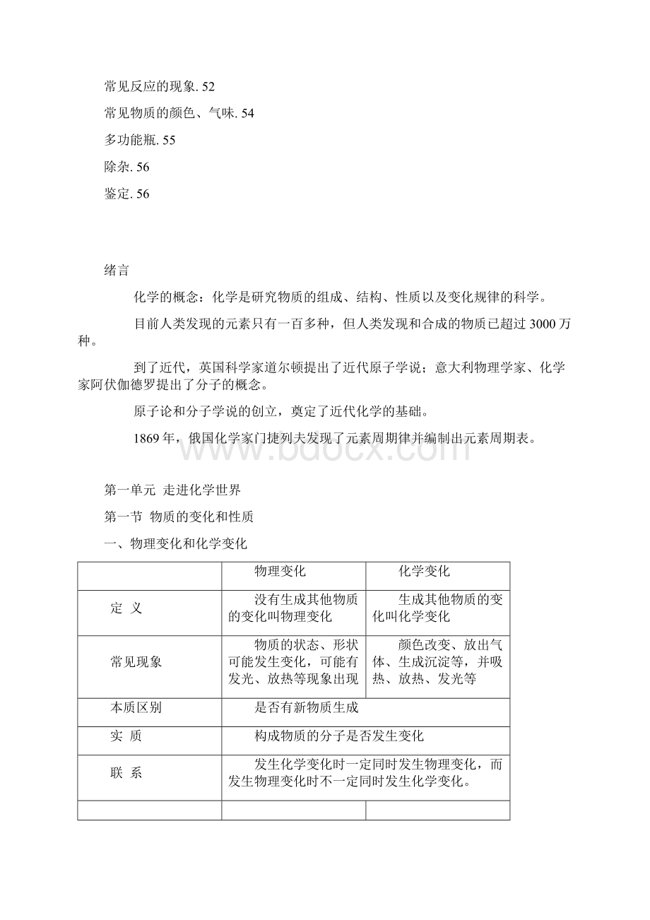 初中化学复习提纲初中全册.docx_第2页