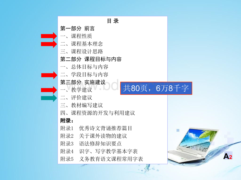 语文课程标准2019版学习-PPT课件.ppt_第2页