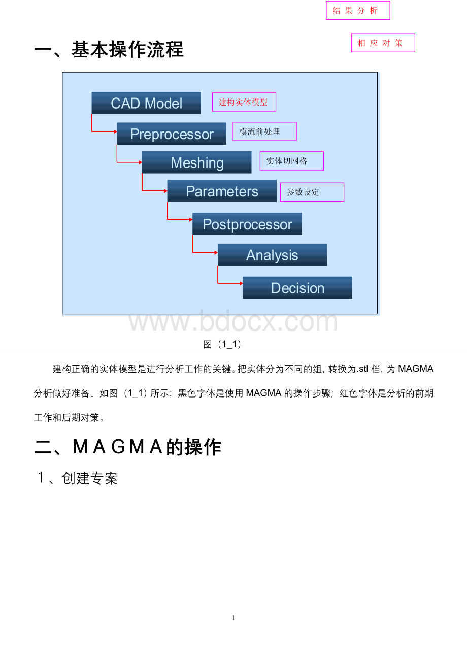 铸造模拟软件MAGMA操作教程.doc_第1页